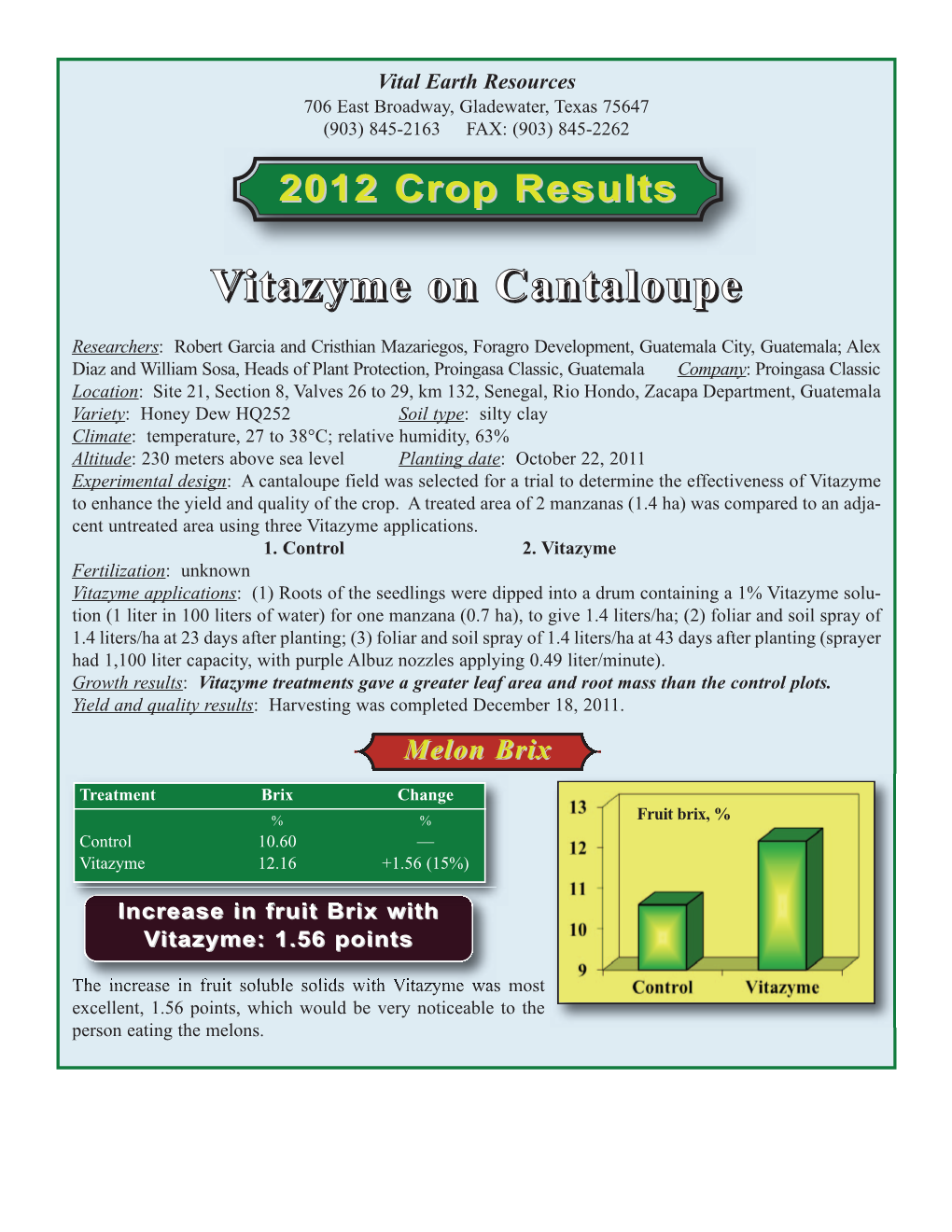 Vitazyme on Cantaloupe