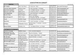 Liste Assos Du Conquet