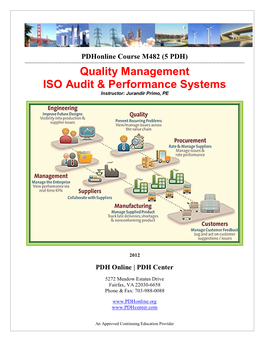 Quality Management ISO Audit & Performance Systems Instructor: Jurandir Primo, PE