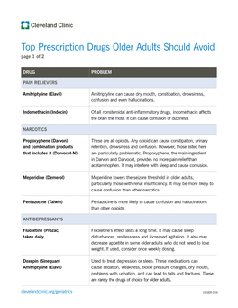 Top Prescription Drugs Older Adults Should Avoid Page 1 of 2