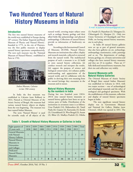 Two Hundred Years of Natural History Museums in India