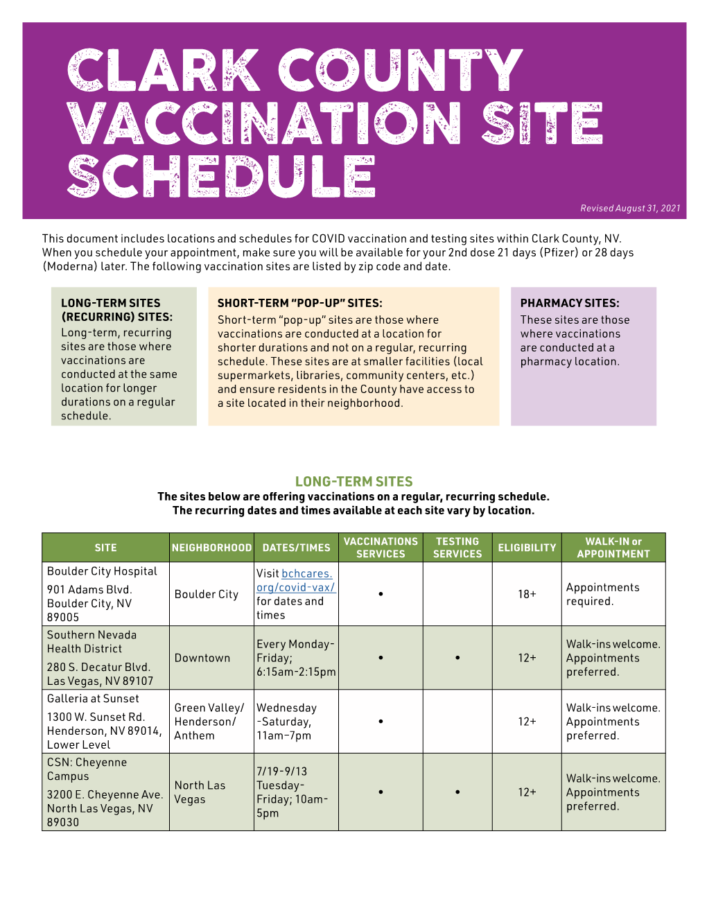 Clark County Vaccination Site Schedule