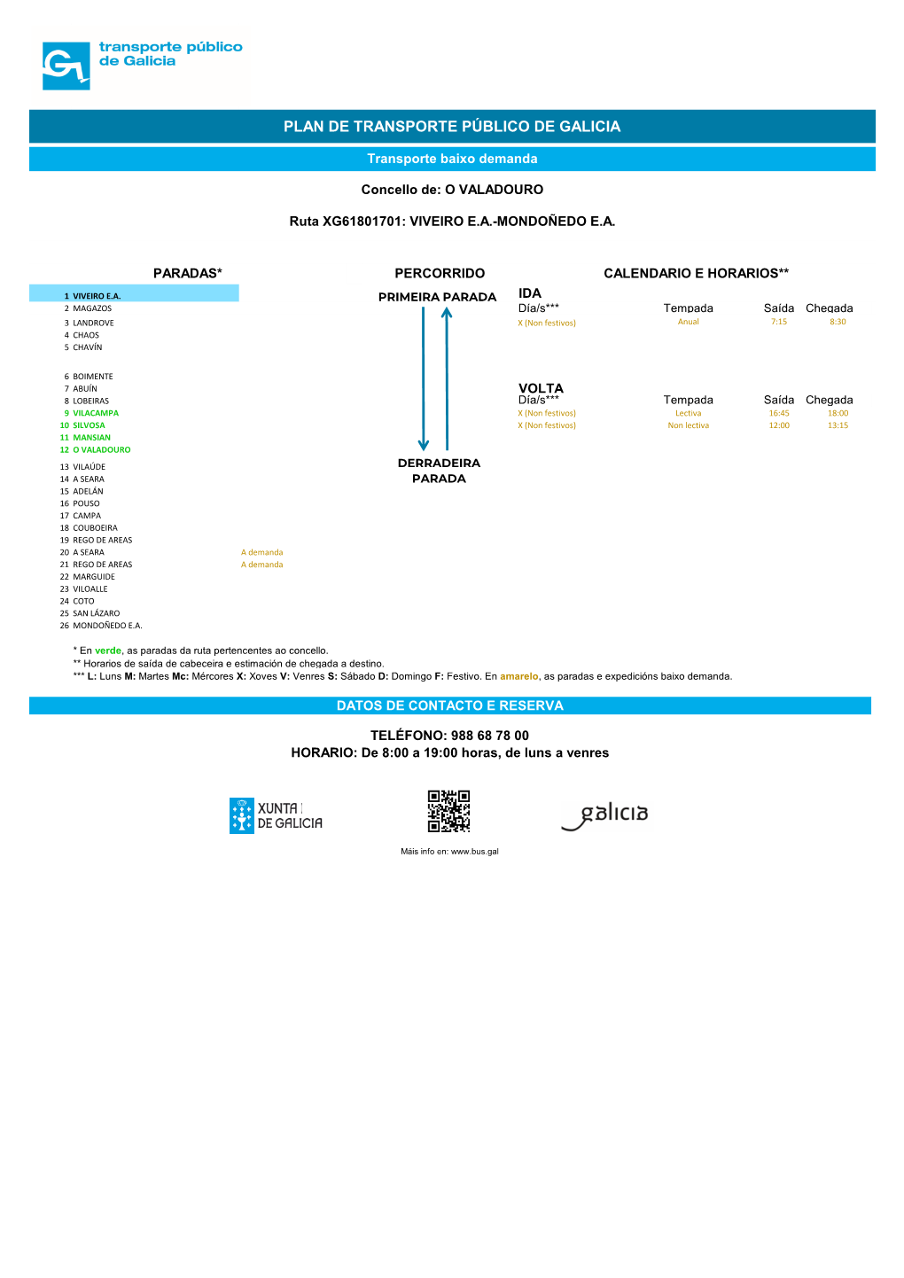 Plan De Transporte Público De Galicia