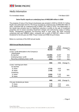 Swire Pacific Limited Announces 2020 Annual Results