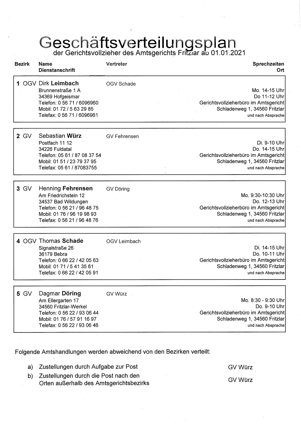 Eschäftsverteilun9spian Der Gerichtsvollzieher Des Amtsgerichts Fri Liar a 01.01.2021 Bezirk Name Vertreter Sprechzeiten Dienstanschrift Ort