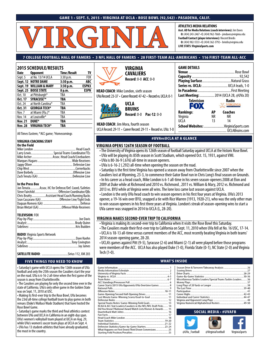 Virginia Cavaliers