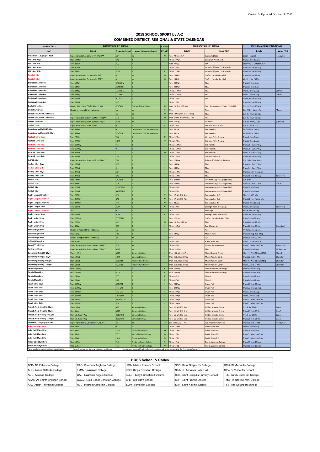 2018 SCHOOL SPORT by A-Z COMBINED DISTRICT, REGIONAL & STATE CALENDAR