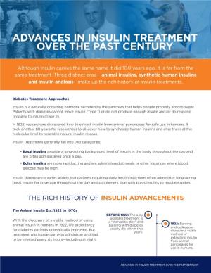 Advances in Insulin Treatment Over the Past Century