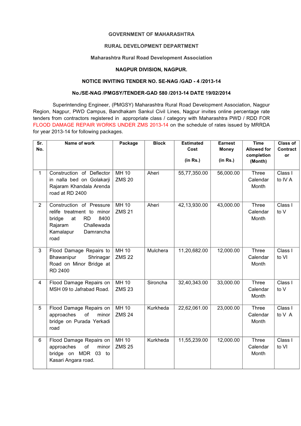 GOVERNMENT of MAHARASHTRA RURAL DEVELOPMENT DEPARTMENT Maharashtra Rural Road Development Association NAGPUR DIVISION, NAGPUR. N