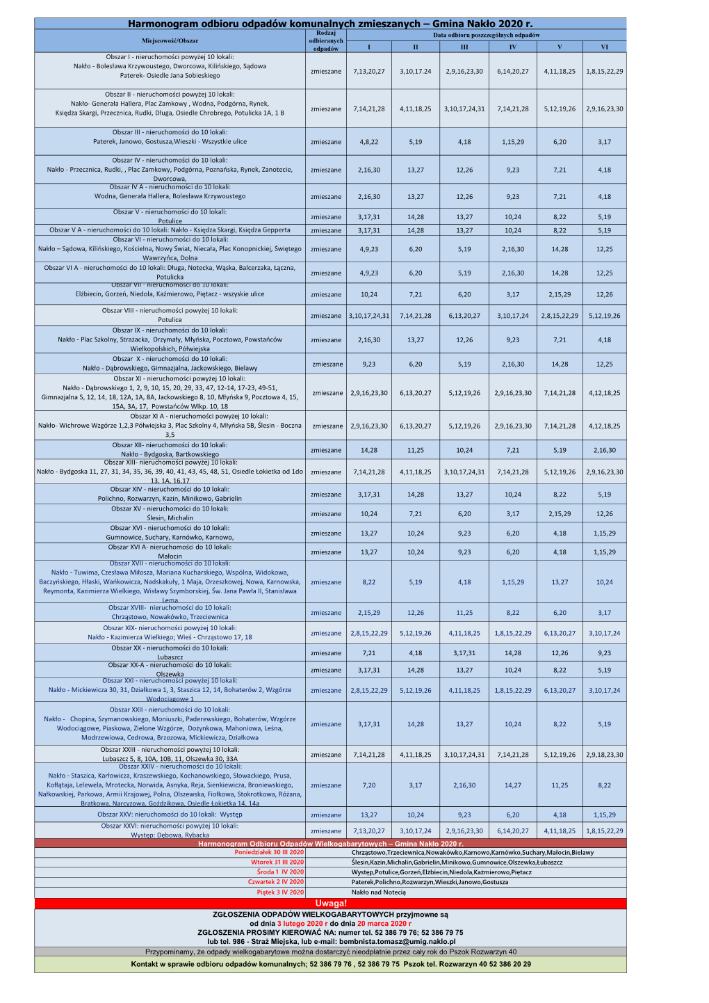 Harmonogram Odbioru Odpadów Komunalnych Zmieszanych – Gmina Nakło 2020 R