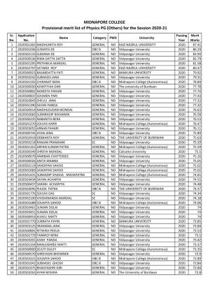MIDNAPORE COLLEGE Provisional Merit List of Physics PG (Others) for the Session 2020-21 Sr