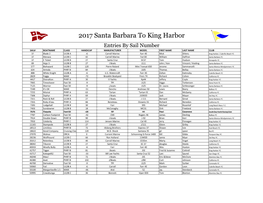 2017 Santa Barbara to King Harbor