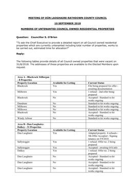 Numbers of Untenanted Council Owned Residential Properties PDF 86 KB