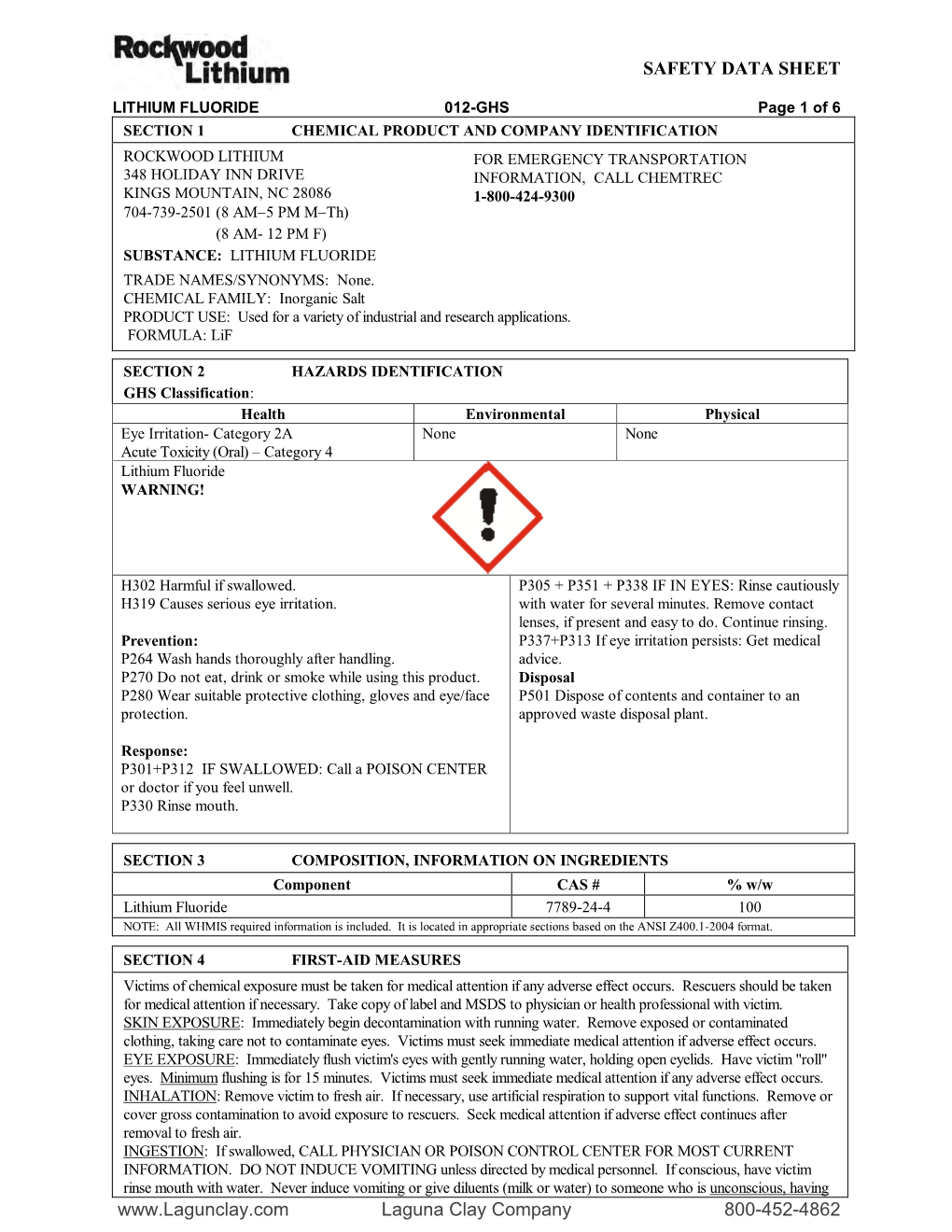 Lithium Flouride Material Safety Data Sheet