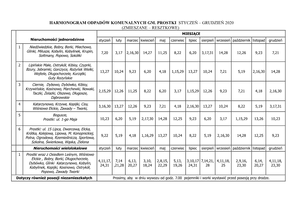 Harmonogram Odpadów Komunalnych Gm. Prostki Styczeń
