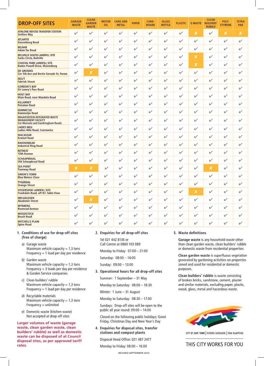 Drop-Off Sites