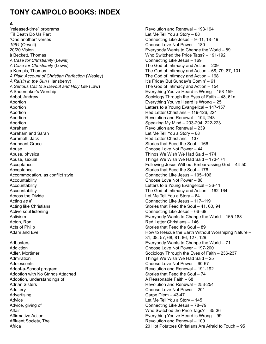 Books Index by Topic (.Pdf)