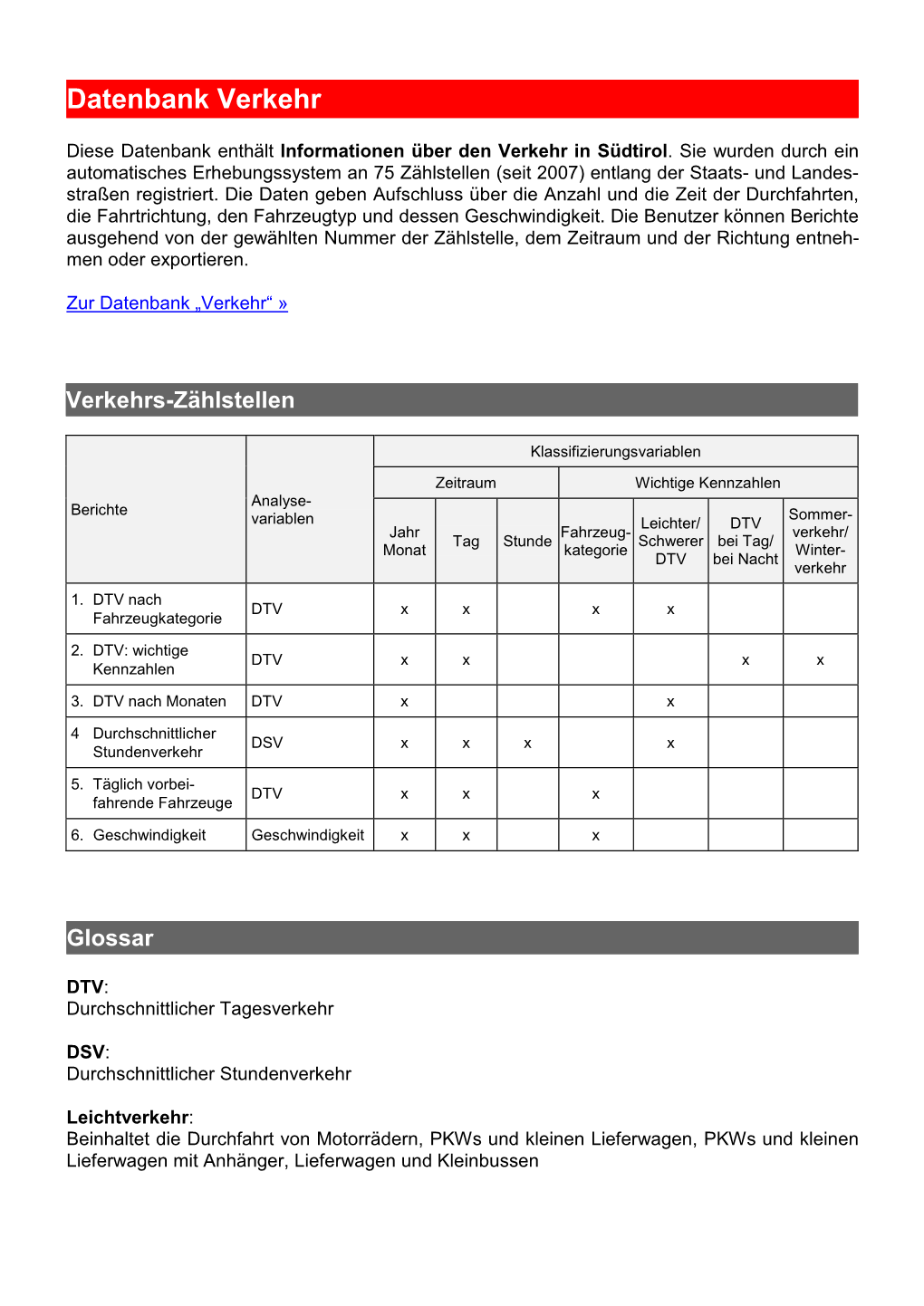 Datenbank Verkehr