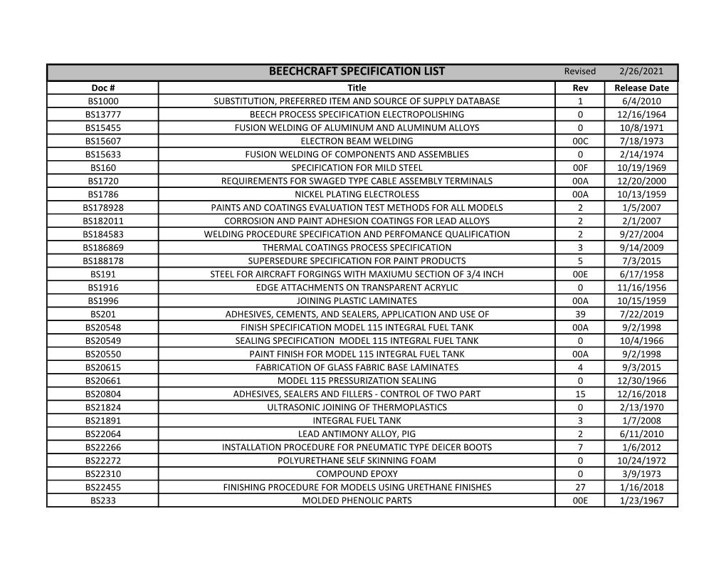 Beechcraft Specification List
