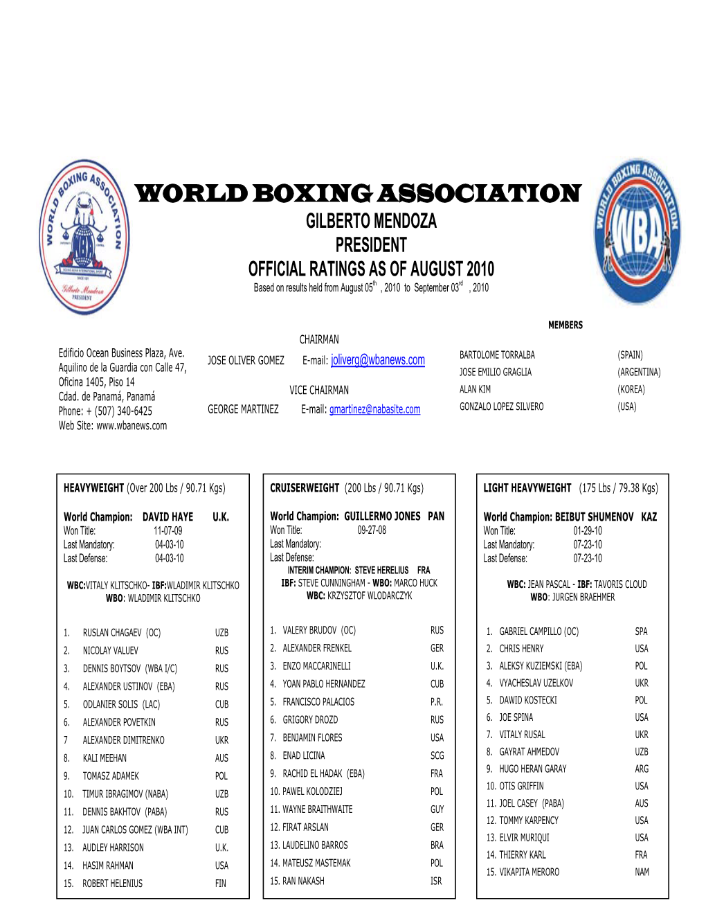 World Boxing Association Gilberto Mendoza President