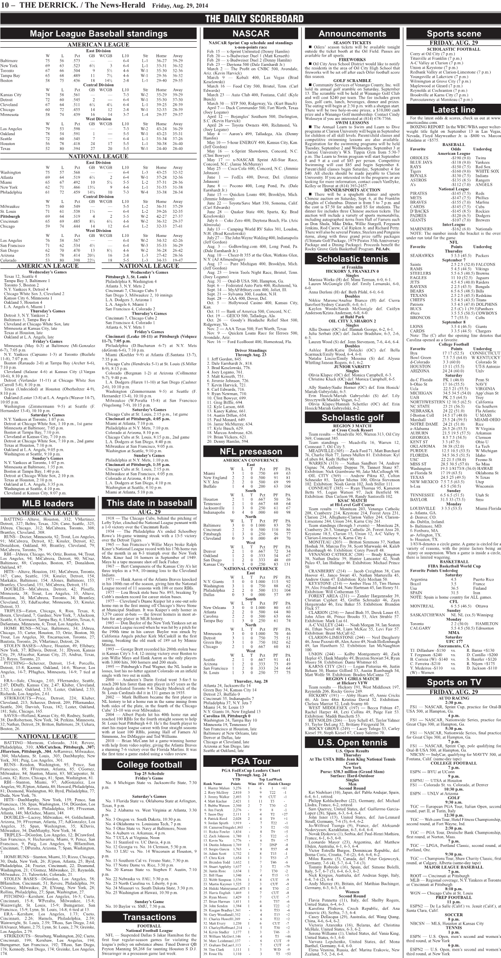 THE DAILY SCOREBOARD Major League Baseball Standings NASCAR Announcements Sports Scene NASCAR Sprint Cup Schedule and Standings SEASON TICKETS FRIDAY, AUG