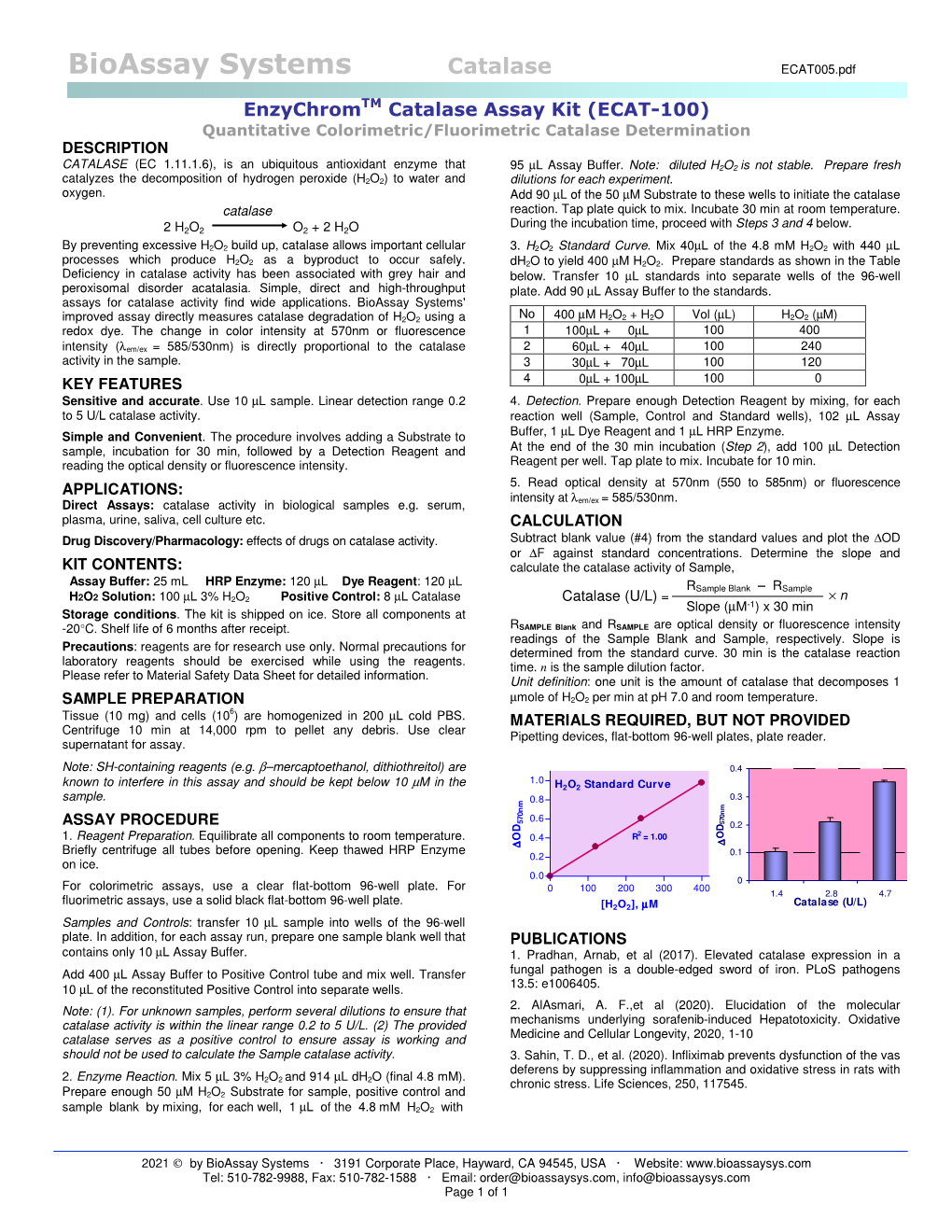 Catalase ECAT005.Pdf