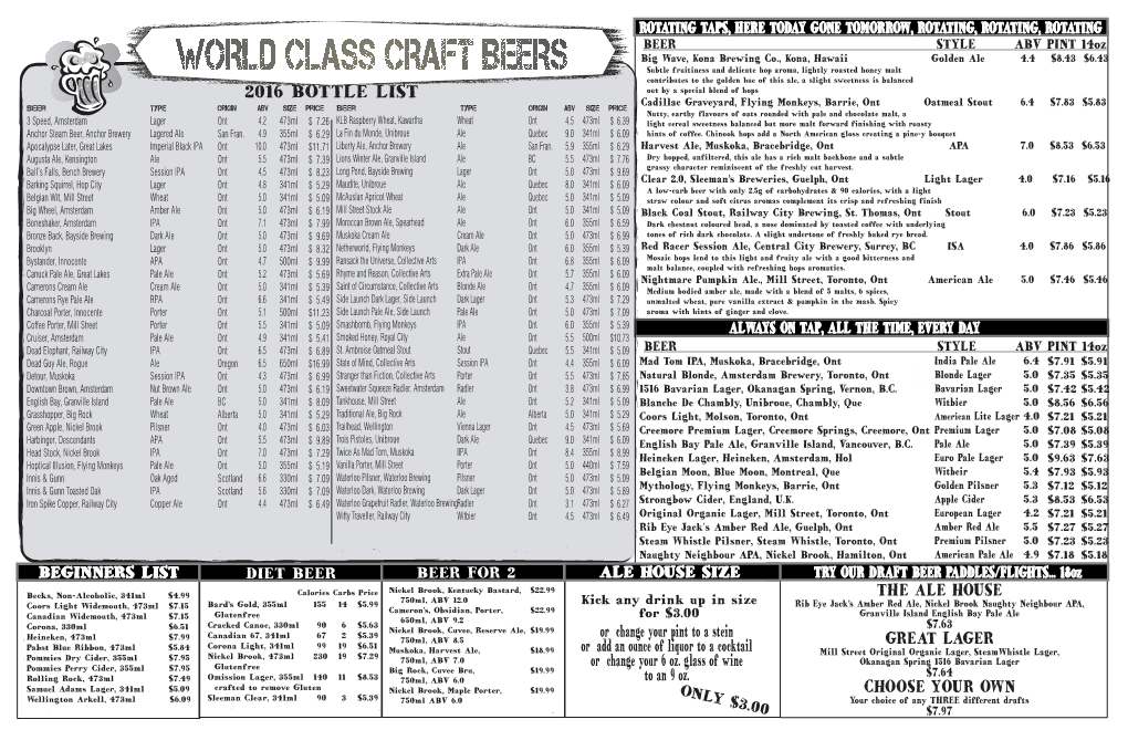 World Class Craft Beers