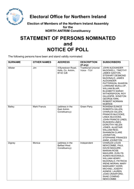 STATEMENT of PERSONS NOMINATED and NOTICE of POLL