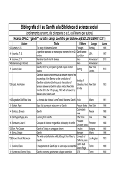 Bibliografia Gandhiana