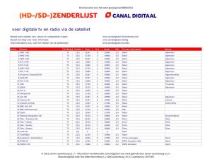 Canal Digitaal Is Een Merk Gebruikt Door Canal+ Luxembourg S.À.R.L