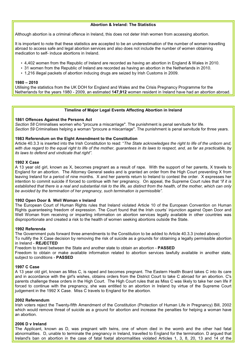 Abortion & Ireland Factfile