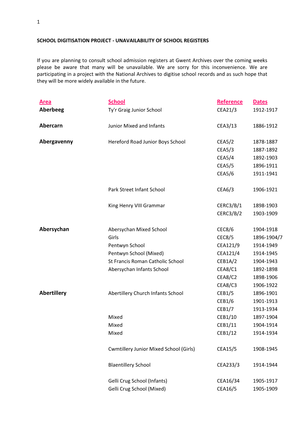 Area School Reference Dates Aberbeeg Abercarn Abergavenny