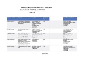 Planning Applications Validated - Valid Only for the Period:-15/04/2019 to 19/04/2019