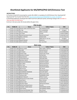 Shortlisted Applicants for MS/Mphil/Phd GAT/Entrance Test