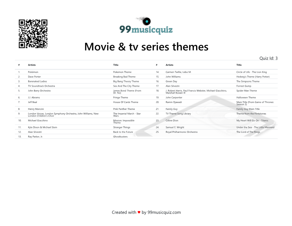 Movie & Tv Series Themes