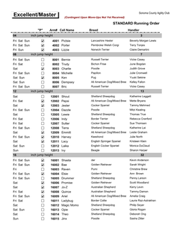 Excellent/Master (Contingent Upon Move-Ups Not Yet Received) STANDARD Running Order