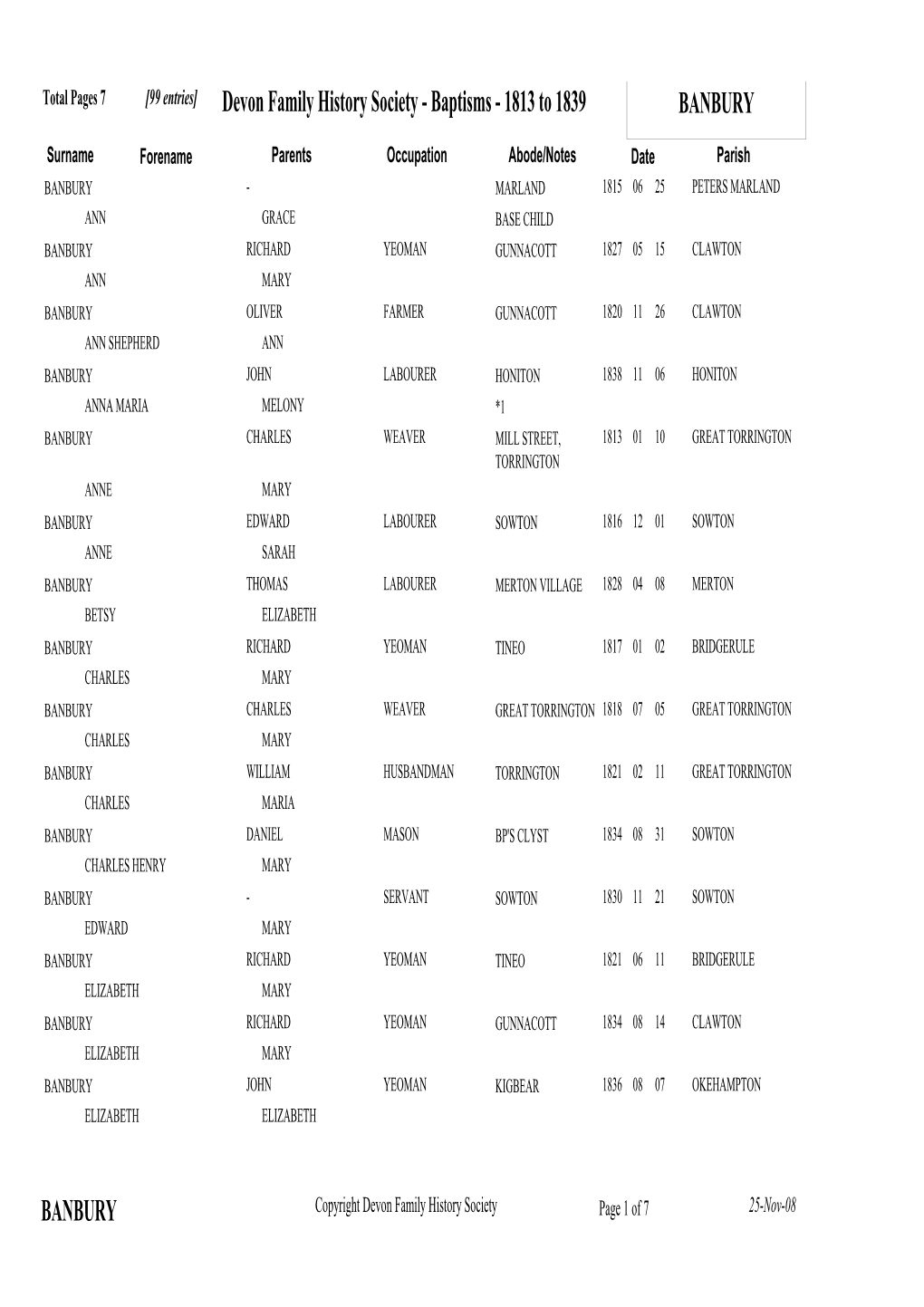 Baptisms 1813-1839