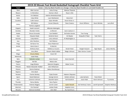 2019-20 Panini Mosaic Basketball Checklist