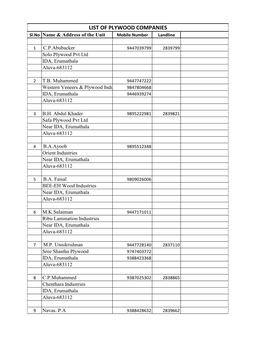 LIST of PLYWOOD COMPANIES Sl.No Name & Address of the Unit Mobile Number Landline