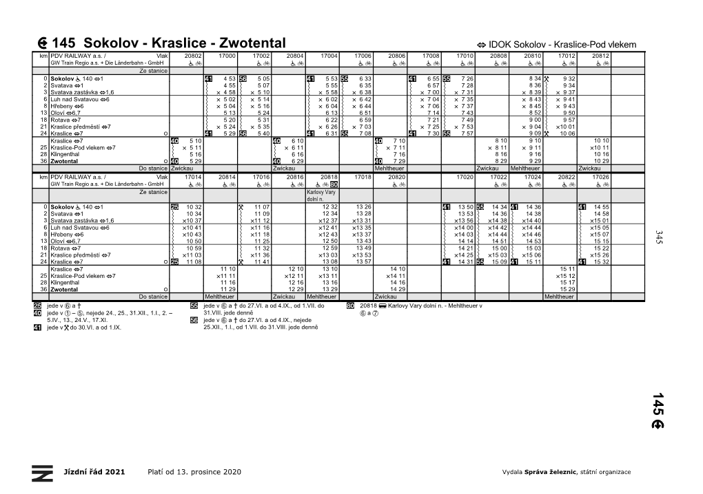 145 Sokolov - Kraslice - Zwotental IDOK Sokolov - Kraslice-Pod Vlekem Km PDV RAILWAY A.S