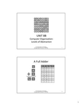 UNIT 8B a Full Adder