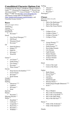 Consolidated Character Options List