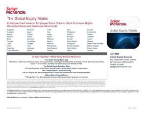 The Global Equity Matrix