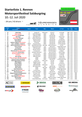 Starterliste TWC Motorsportfestival Salzburgring.Xlsx