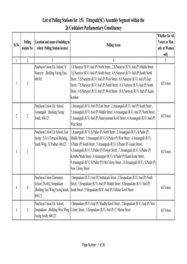 List of Polling Stations for 151 Tittagudi(SC) Assembly Segment