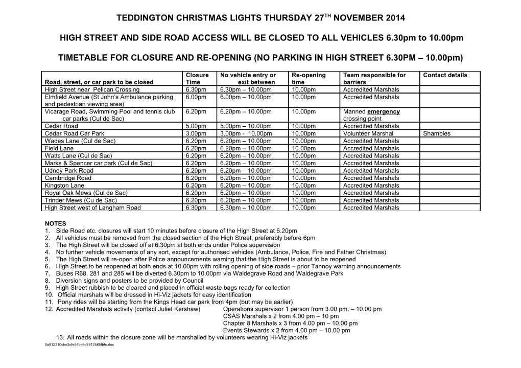 Teddington Christmas Lights Thursday 29Th November