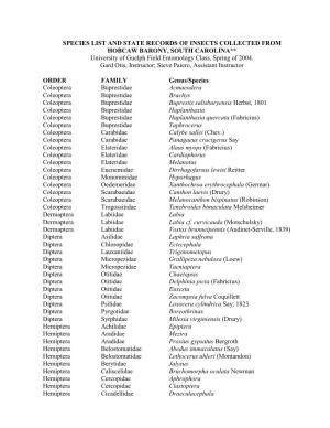 SPECIES LIST and STATE RECORDS of INSECTS COLLECTED from HOBCAW BARONY, SOUTH CAROLINA** University of Guelph Field Entomology Class, Spring of 2004