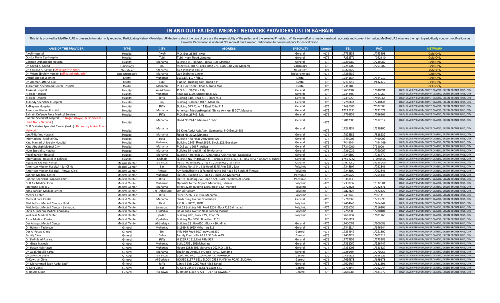 In and Out-Patient Mednet Network Providers List in Bahrain