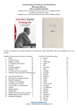 Agenda Des Concerts Et Événements Maurice Ravel