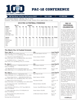 2015 Pac-12 Football Scoreboard